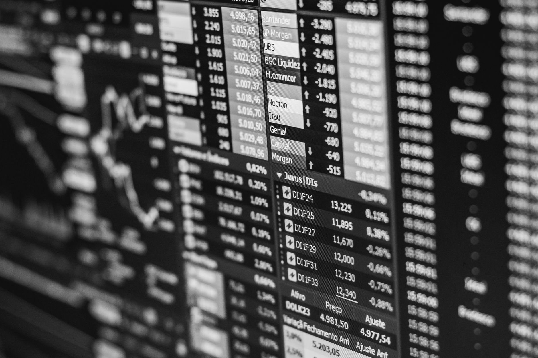 Tela de mercado em preto e branco com o ranking de fluxo por corretora e as taxas de juros futuros