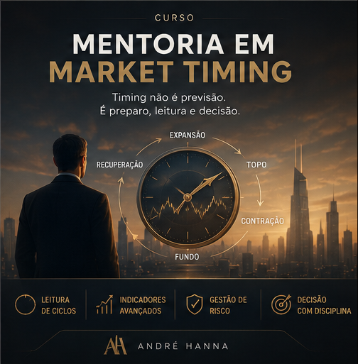 Mentoria em Market Timing