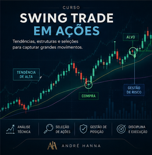 Swing Trade em Ações